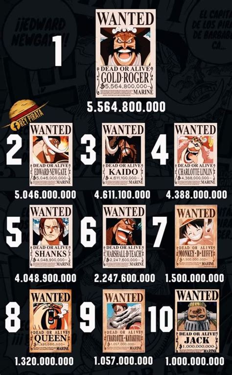 one piece bounties|one piece bounties list.